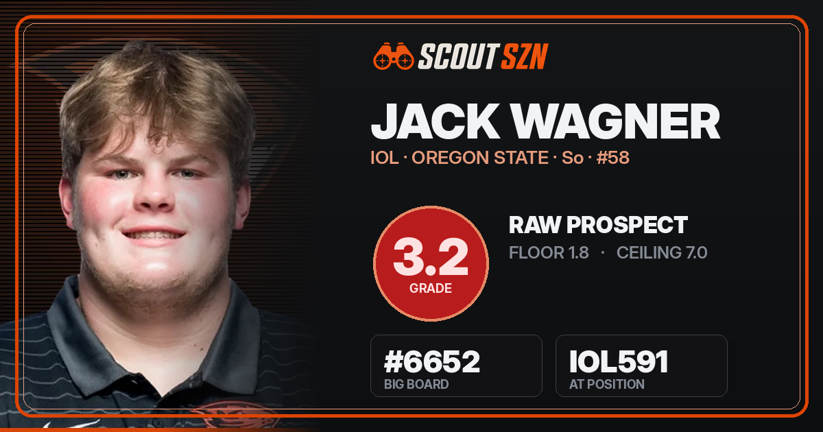 Share card for Jack Wagner