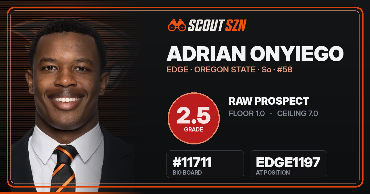 Share card for Adrian Onyiego