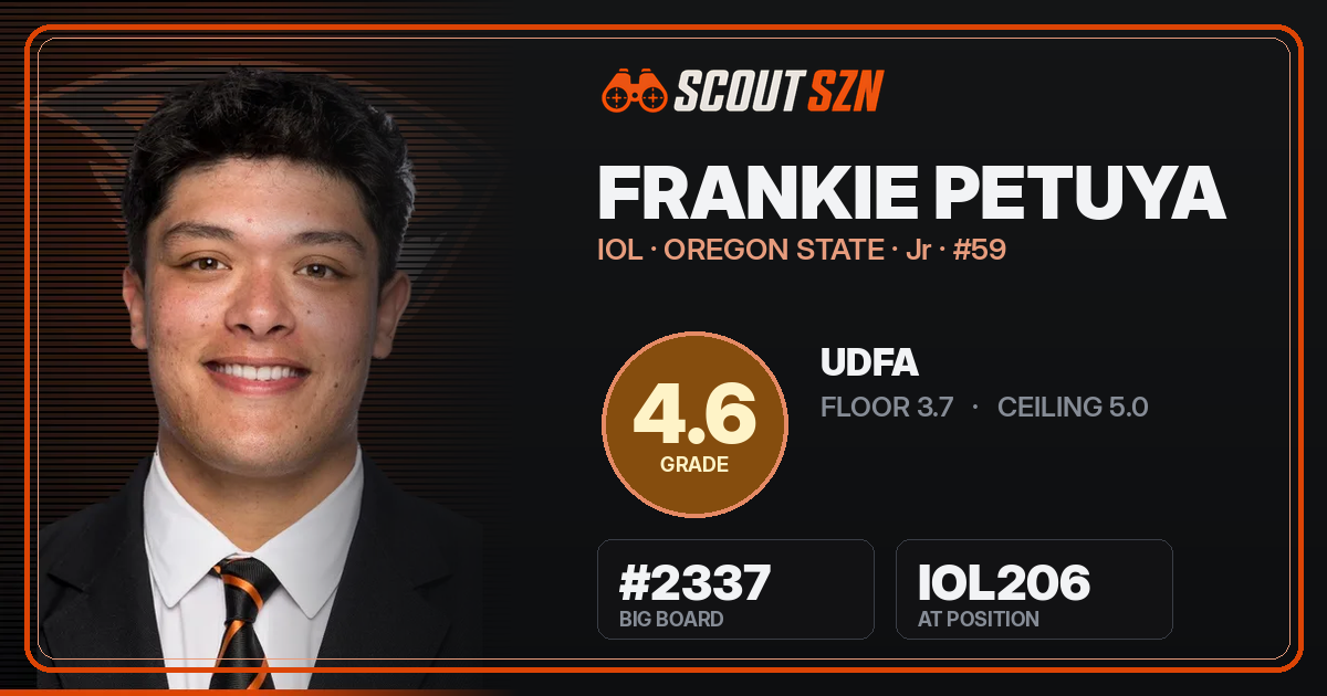 Share card for Frankie Petuya