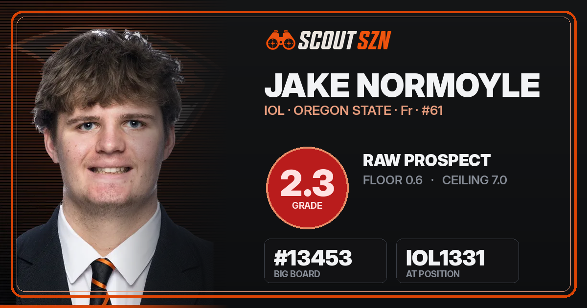Share card for Jake Normoyle