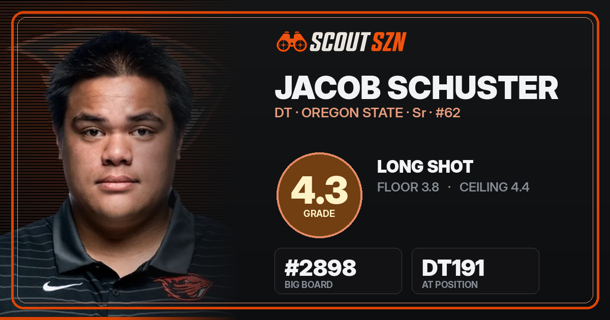 Share card for Jacob Schuster