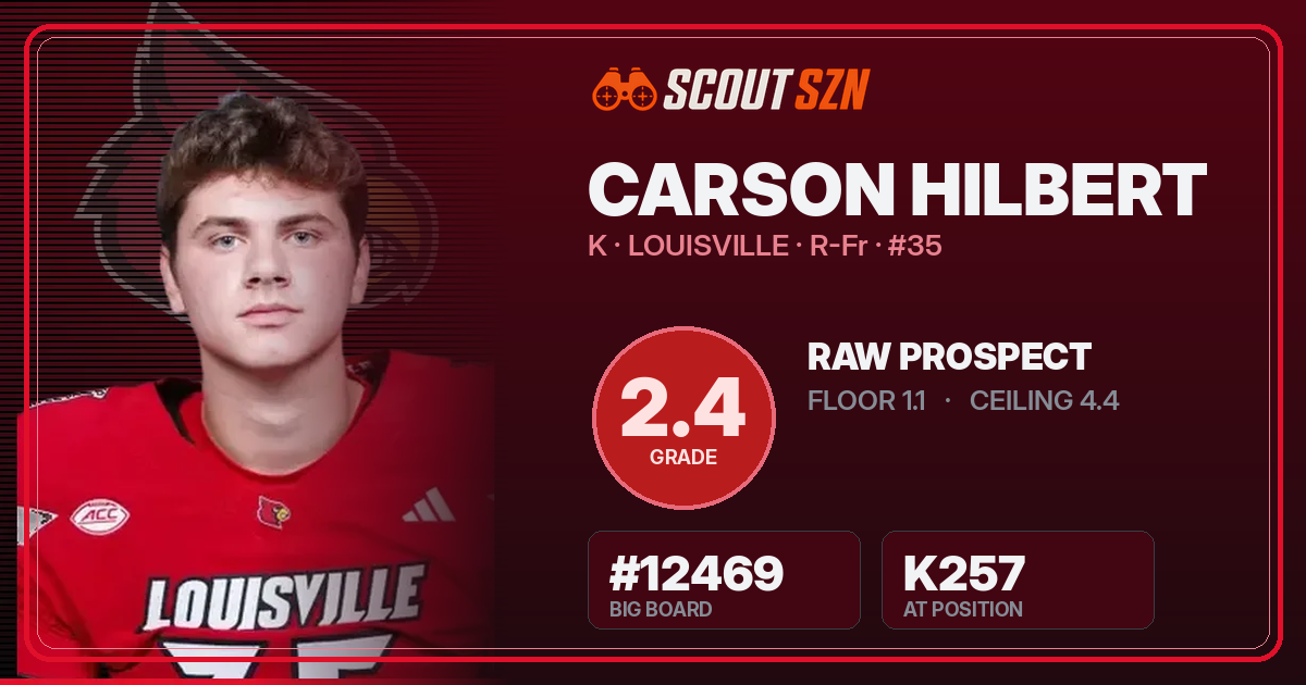 Share card for Carson Hilbert