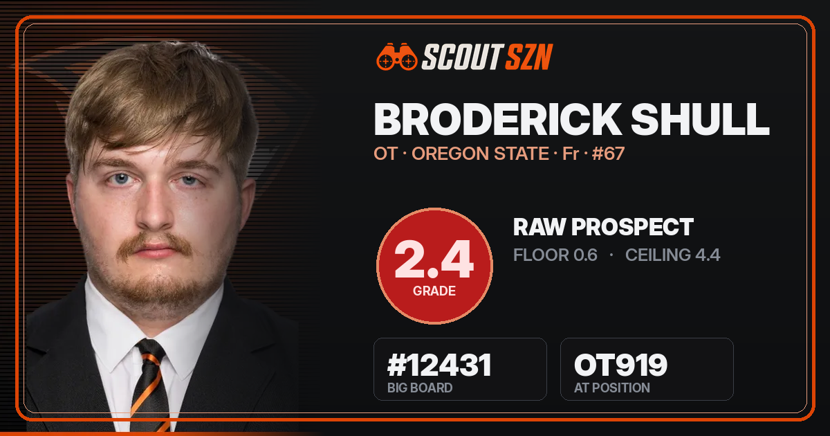 Share card for Broderick Shull