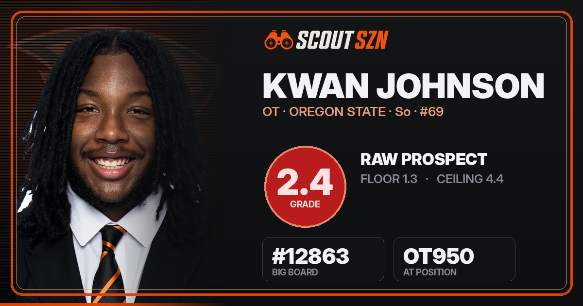 Share card for Kwan Johnson