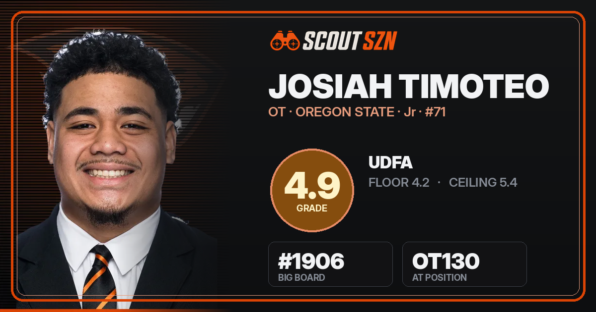Share card for Josiah Timoteo