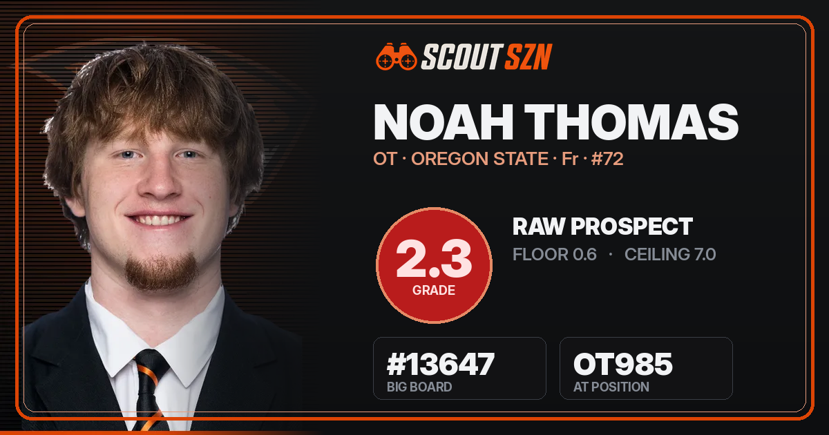 Share card for Noah Thomas