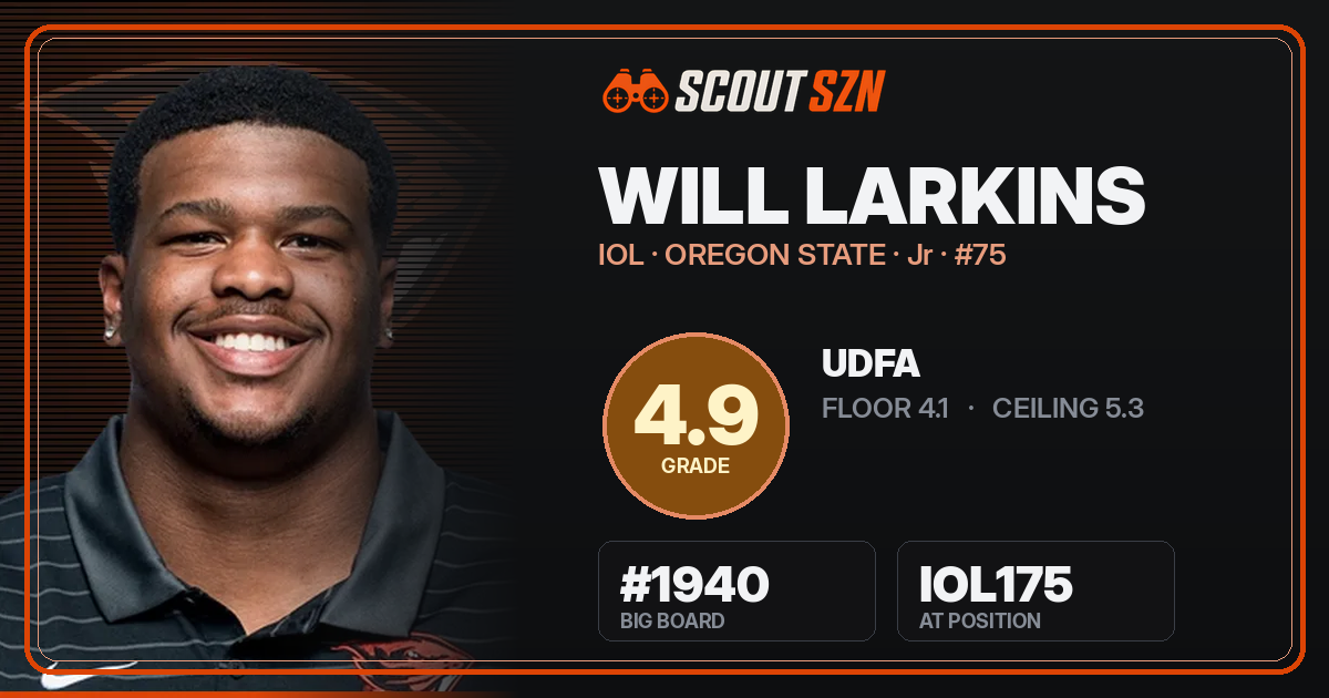 Share card for Will Larkins