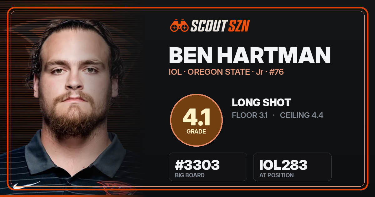Share card for Ben Hartman