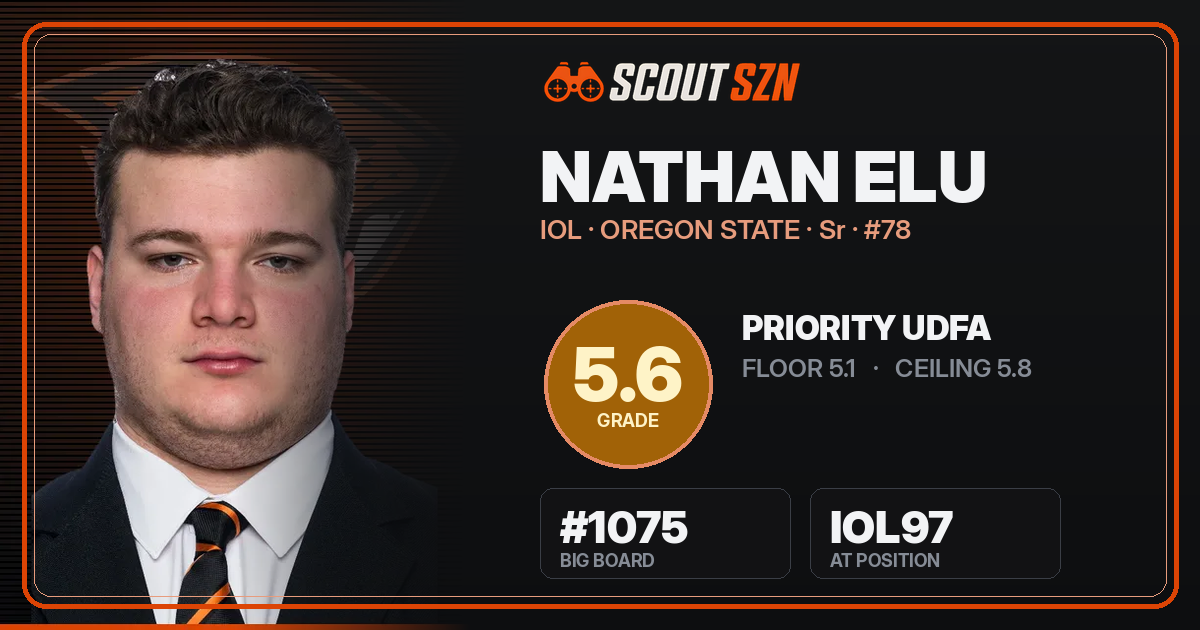 Share card for Nathan Elu