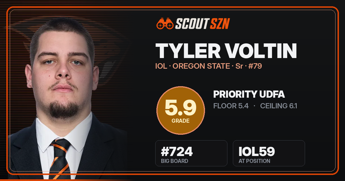 Share card for Tyler Voltin