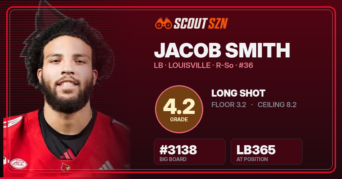 Share card for Jacob Smith