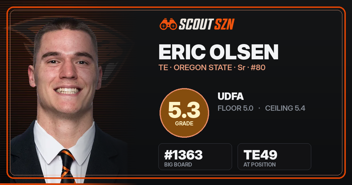 Share card for Eric Olsen