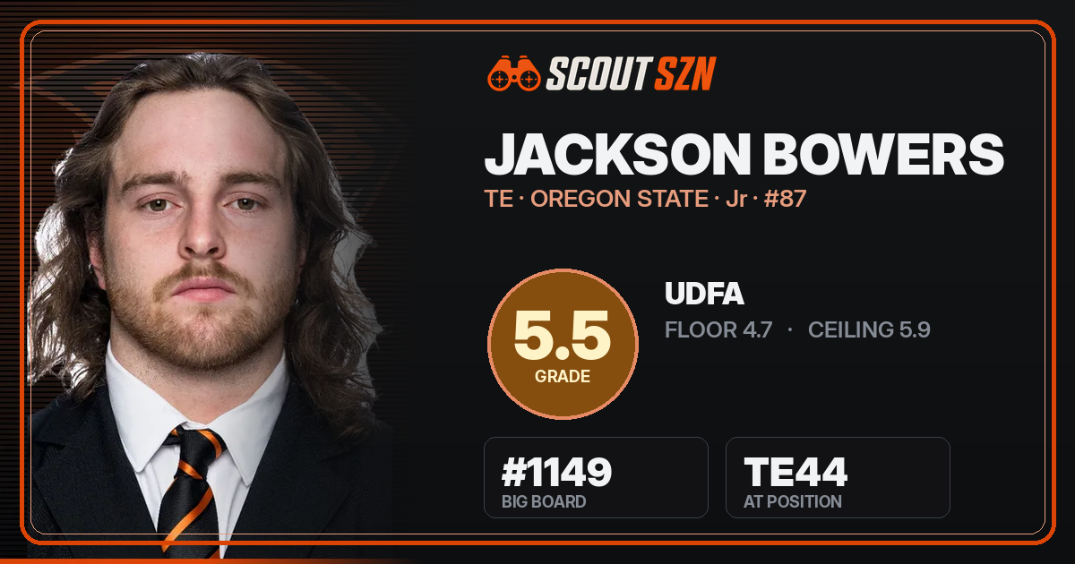 Share card for Jackson Bowers