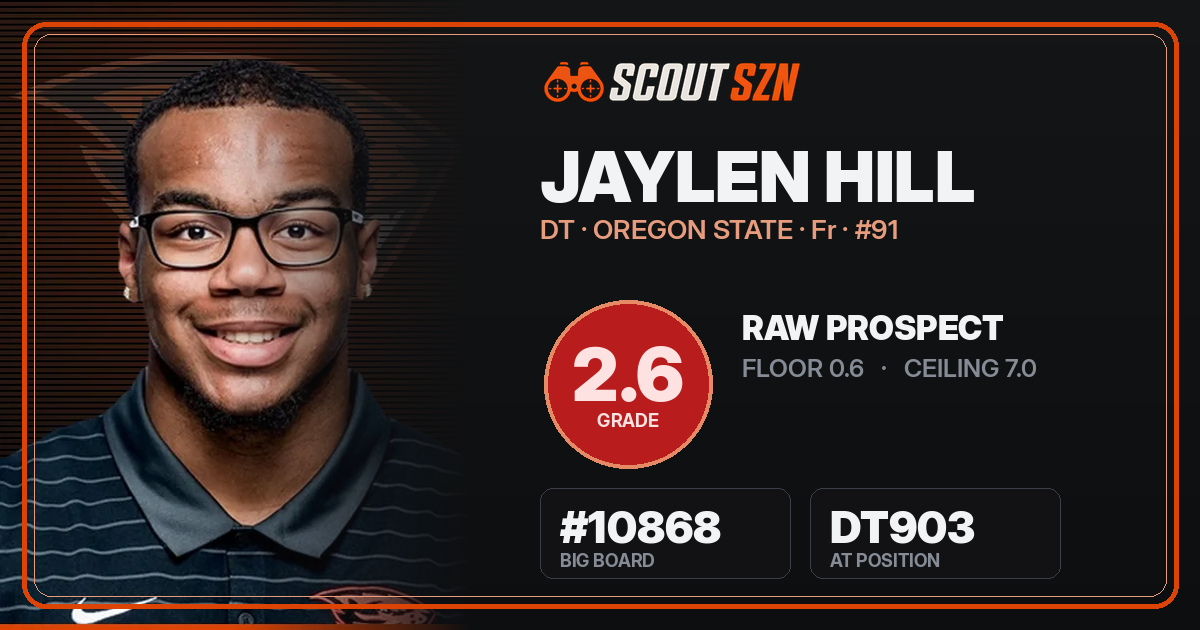 Share card for Jaylen Hill