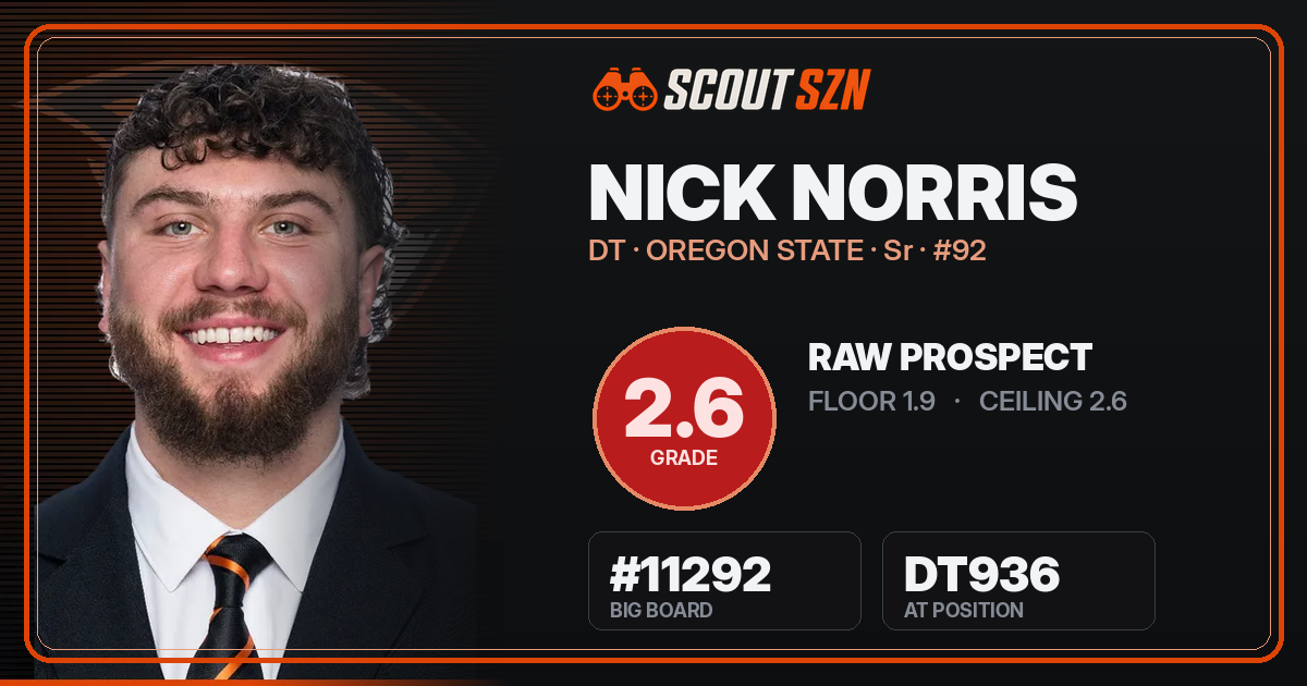 Share card for Nick Norris