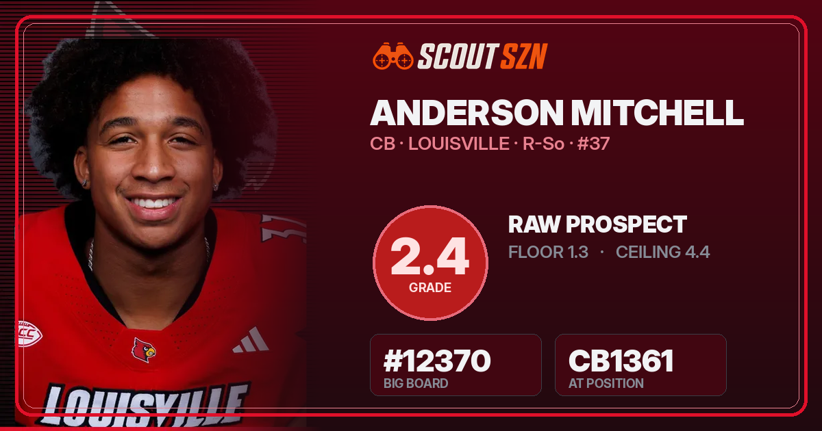 Share card for Anderson Mitchell