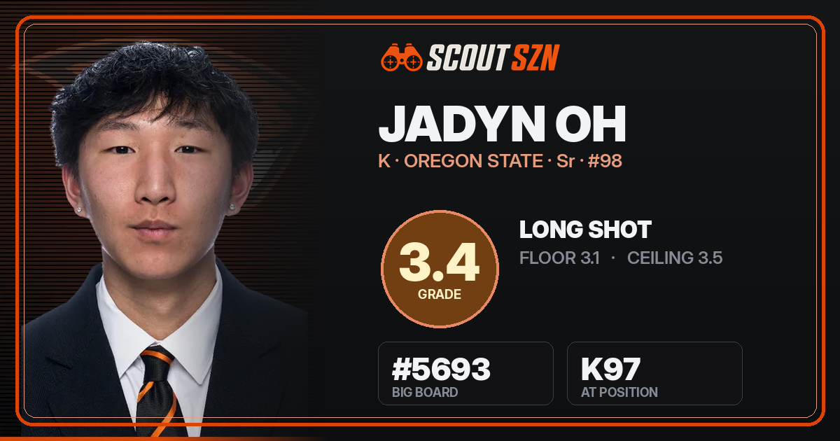 Share card for Jadyn Oh