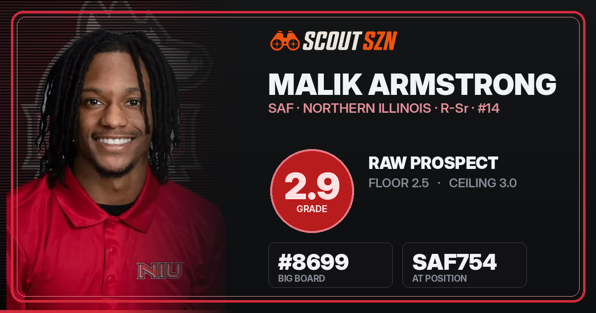 Share card for Malik Armstrong