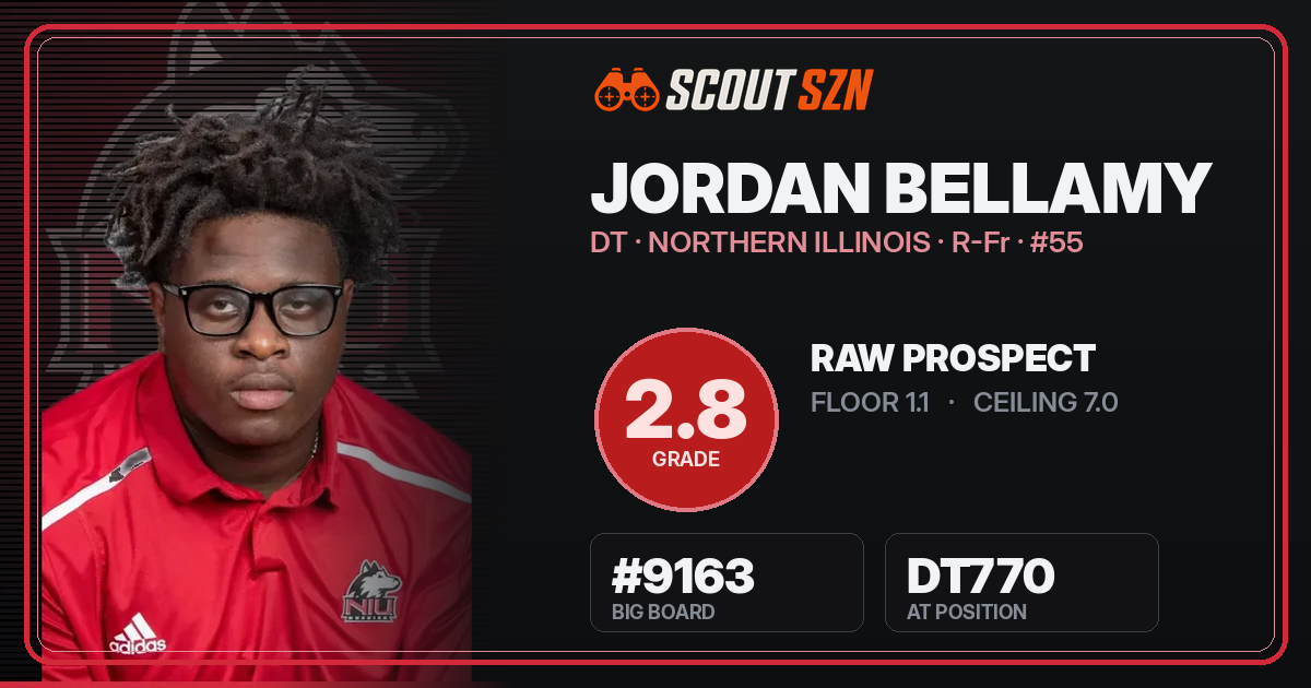 Share card for Jordan Bellamy