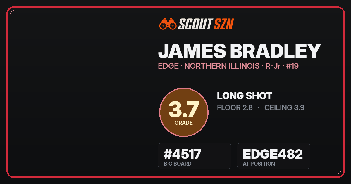 Share card for James Bradley