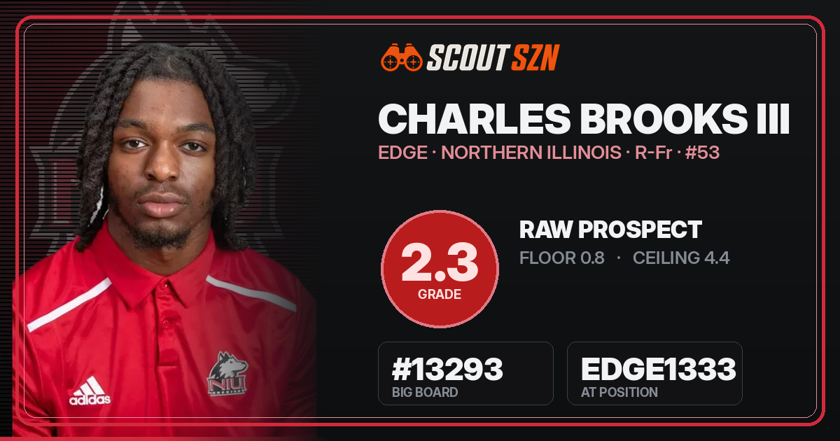 Share card for Charles Brooks III