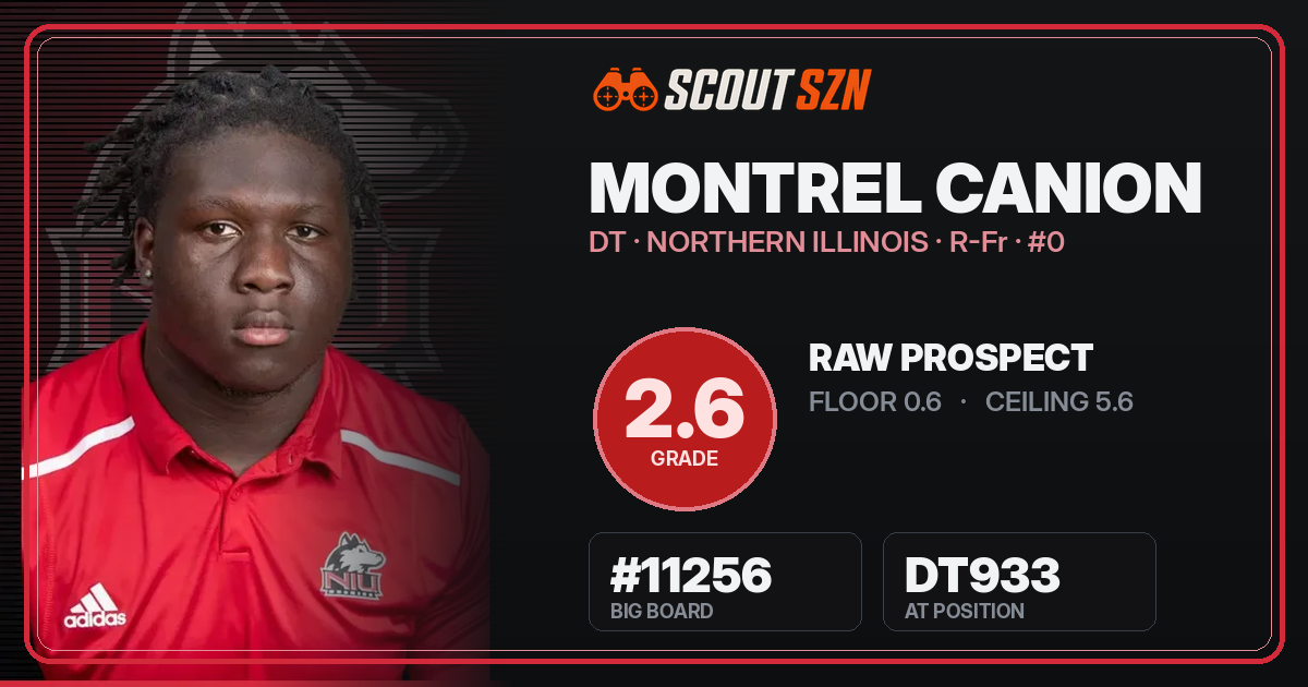 Share card for Montrel Canion