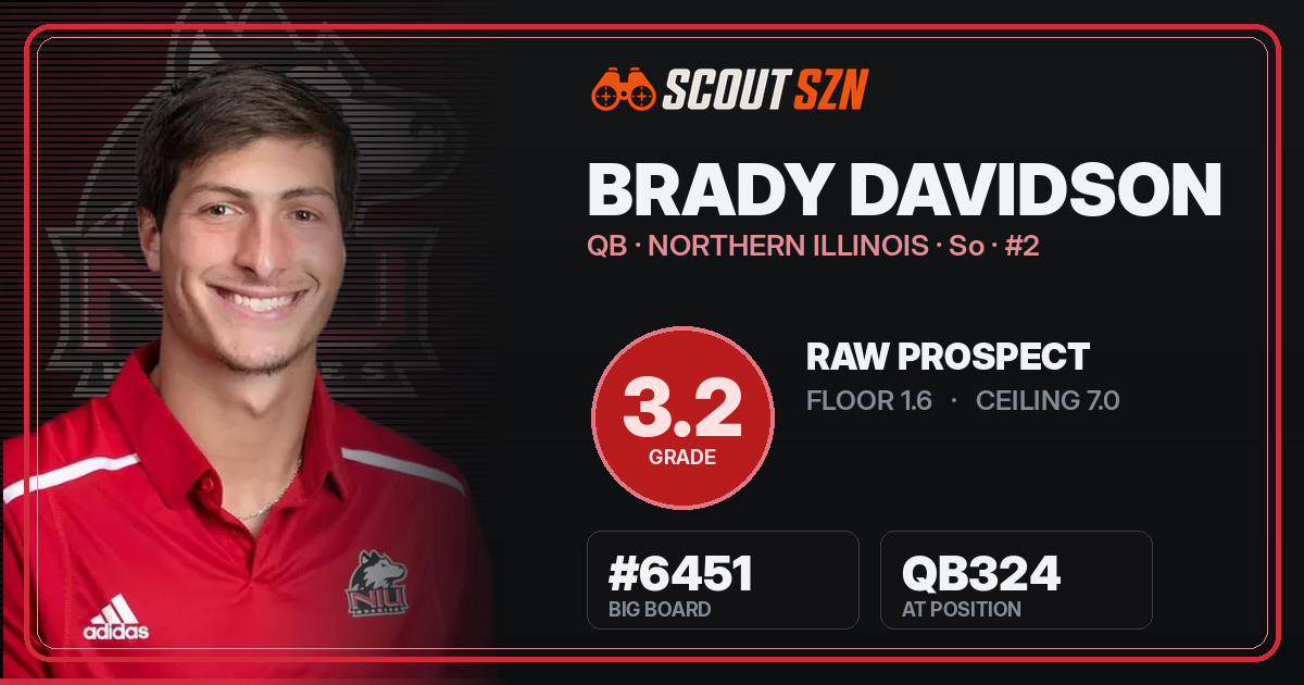 Share card for Brady Davidson