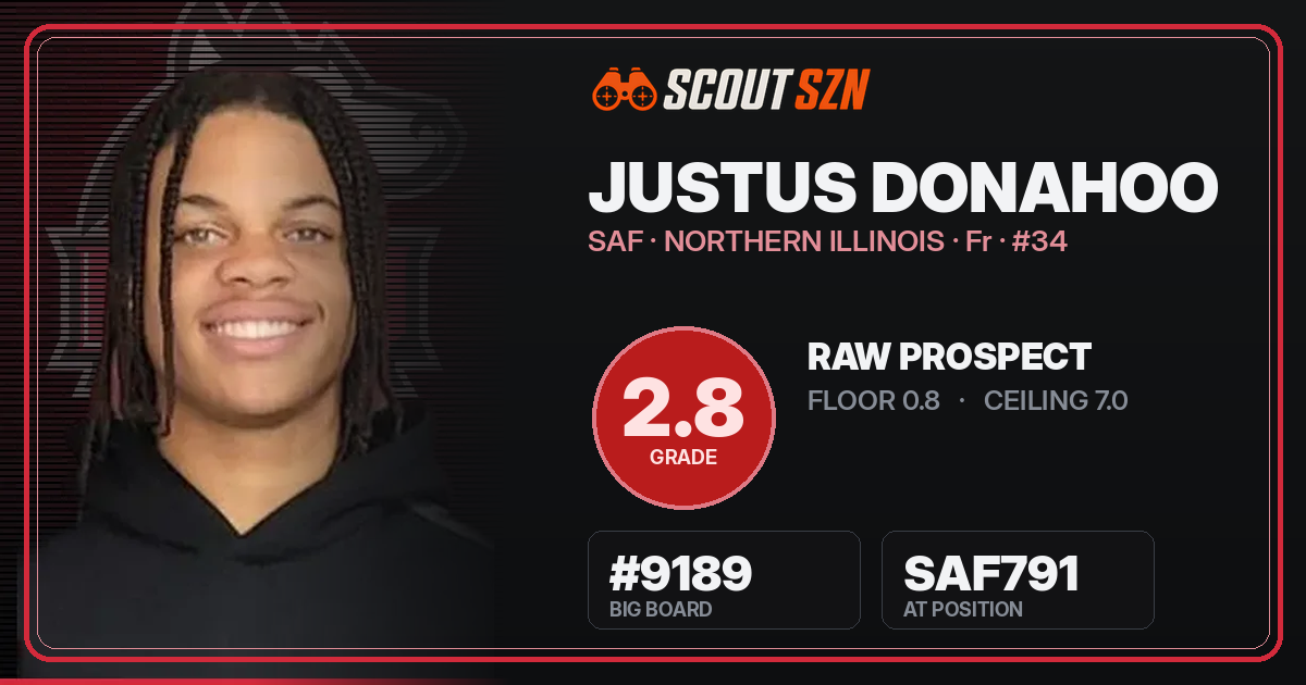 Share card for Justus Donahoo