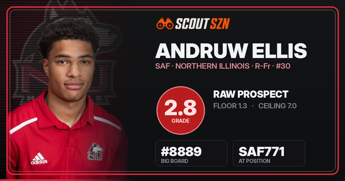Share card for Andruw Ellis