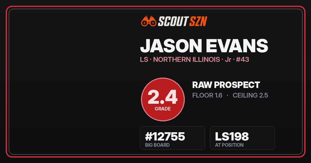 Share card for Jason Evans