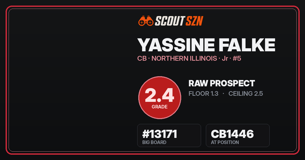 Share card for Yassine Falke