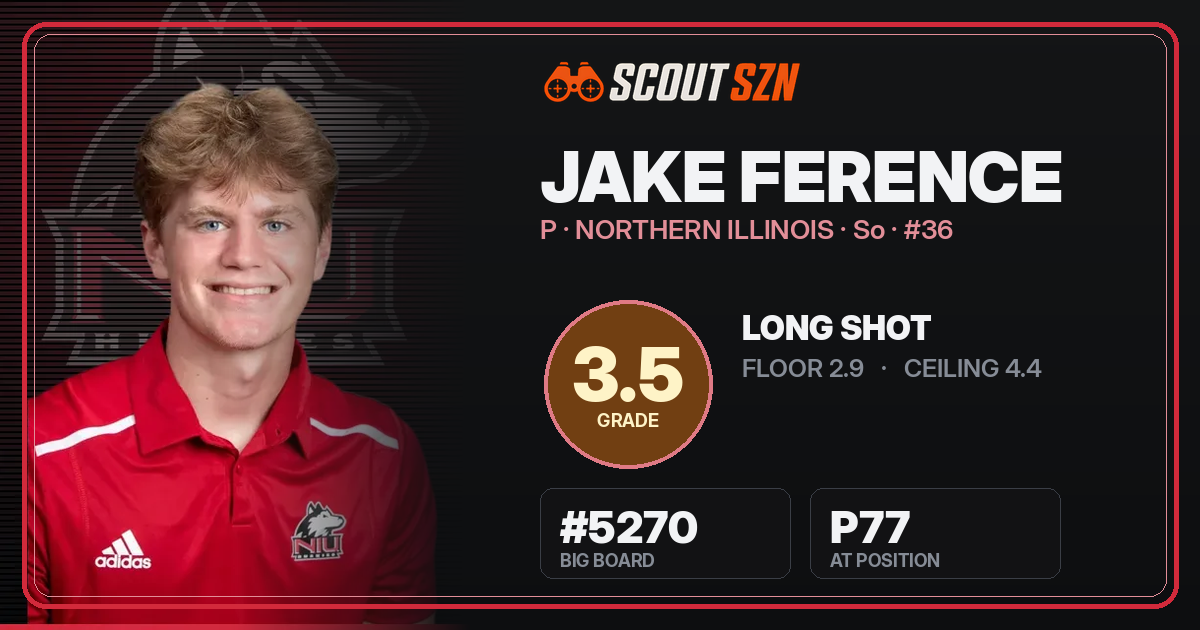 Share card for Jake Ference
