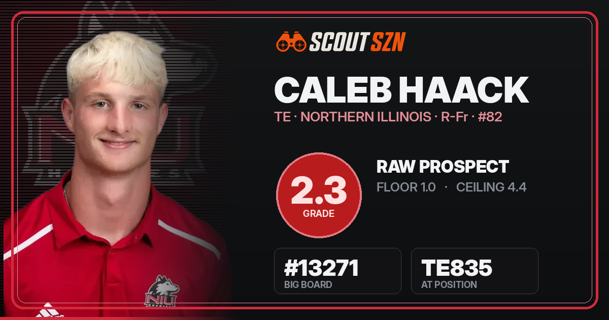 Share card for Caleb Haack
