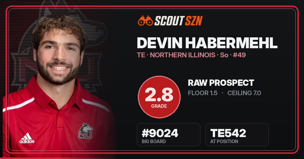 Share card for Devin Habermehl