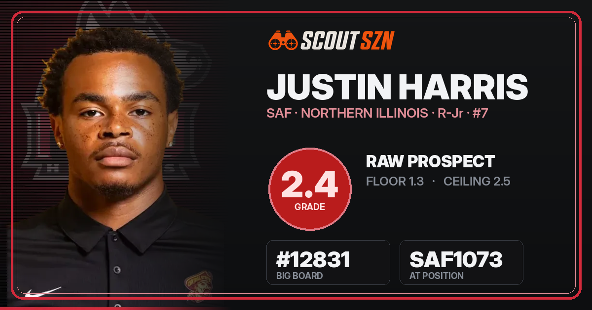 Share card for Justin Harris