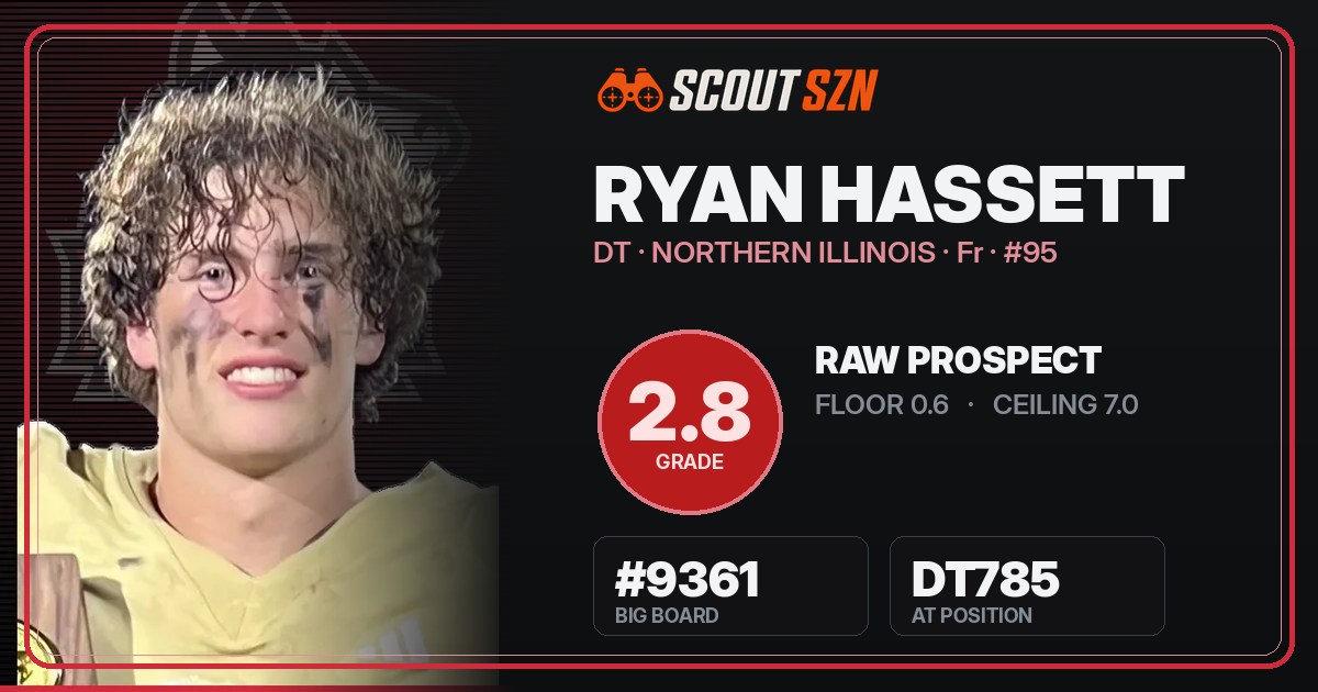 Share card for Ryan Hassett