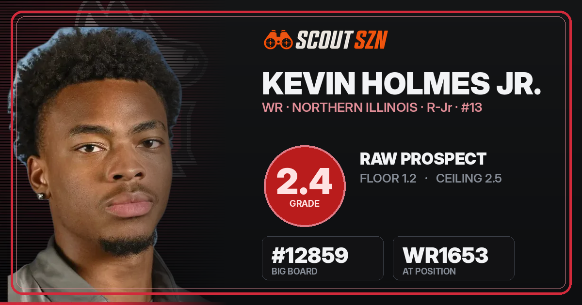 Share card for Kevin Holmes Jr.
