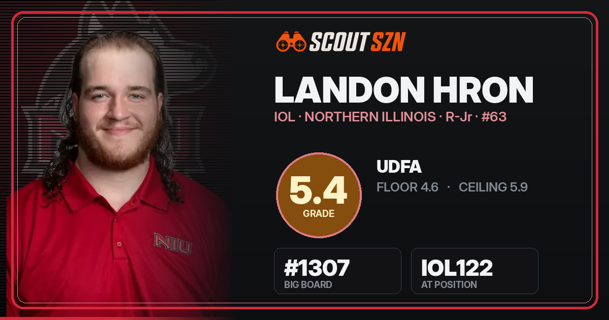 Share card for Landon Hron