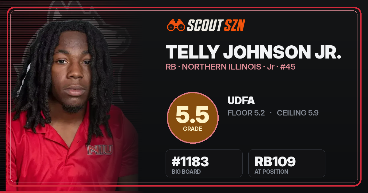 Share card for Telly Johnson Jr.