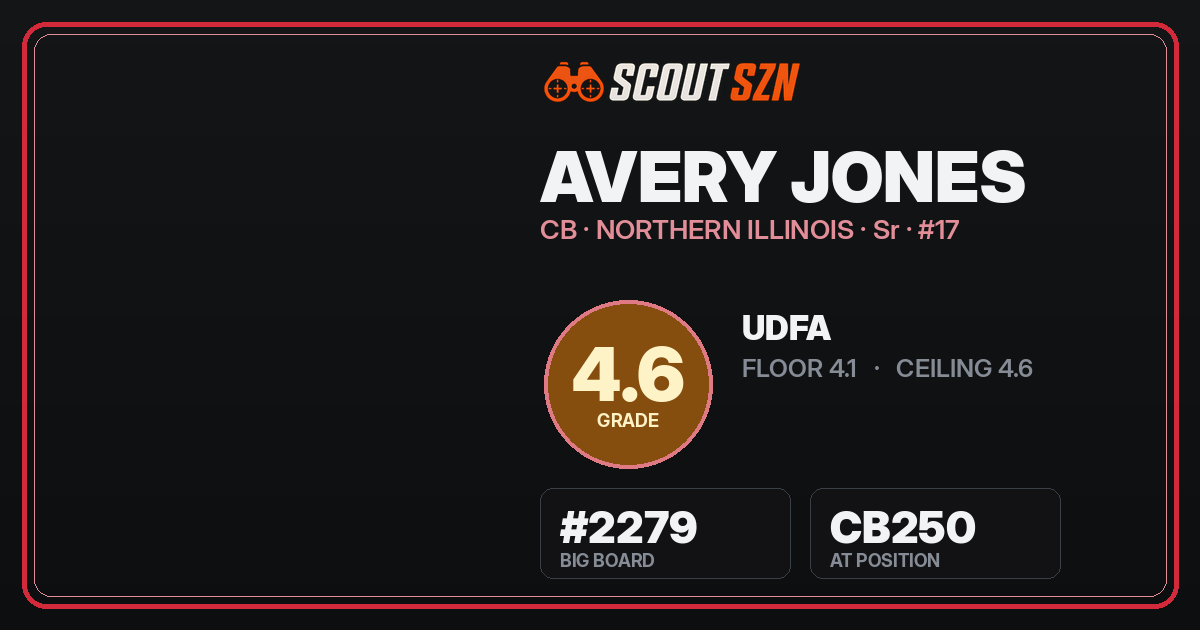 Share card for Avery Jones