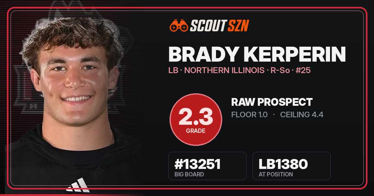 Share card for Brady Kerperin