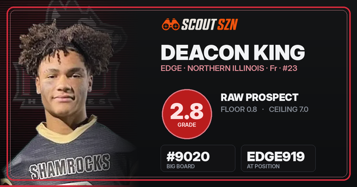 Share card for Deacon King