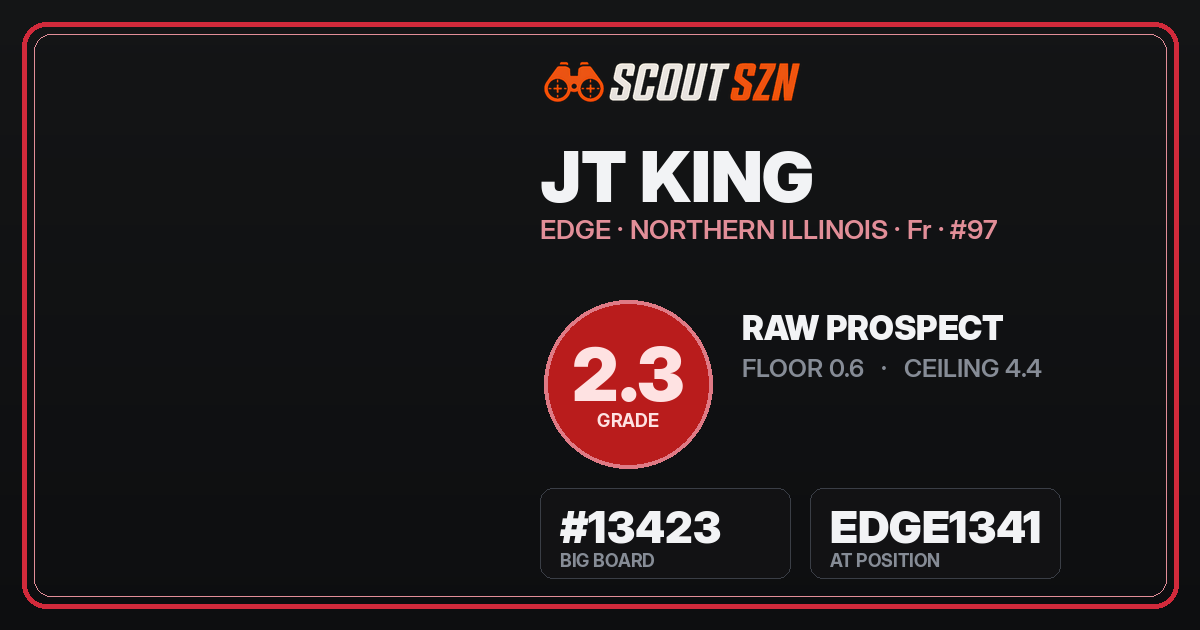 Share card for JT King