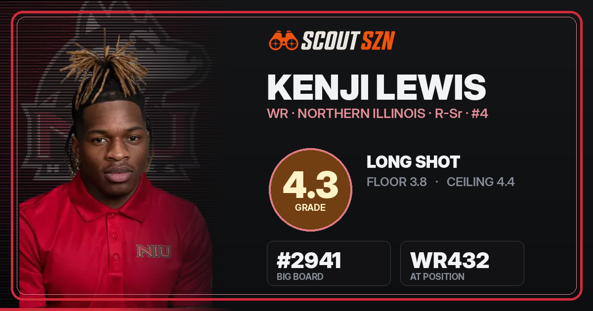 Share card for Kenji Lewis