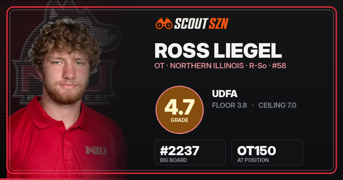 Share card for Ross Liegel