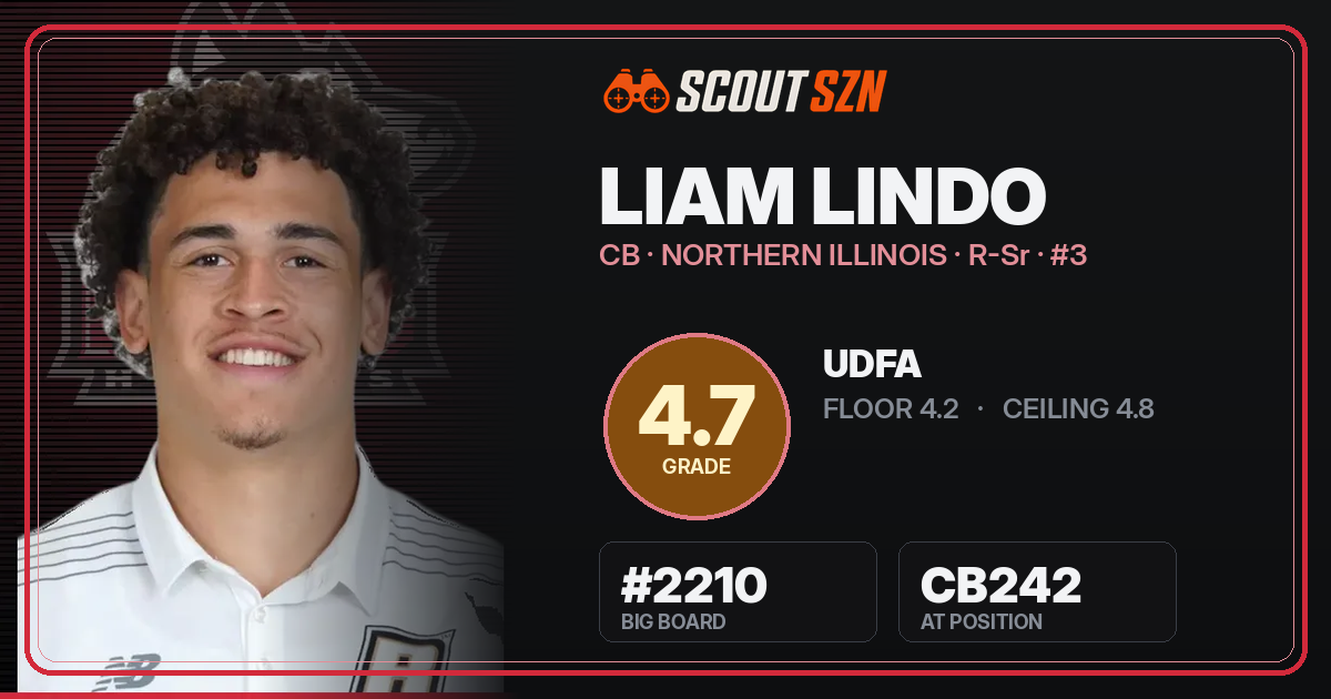 Share card for Liam Lindo