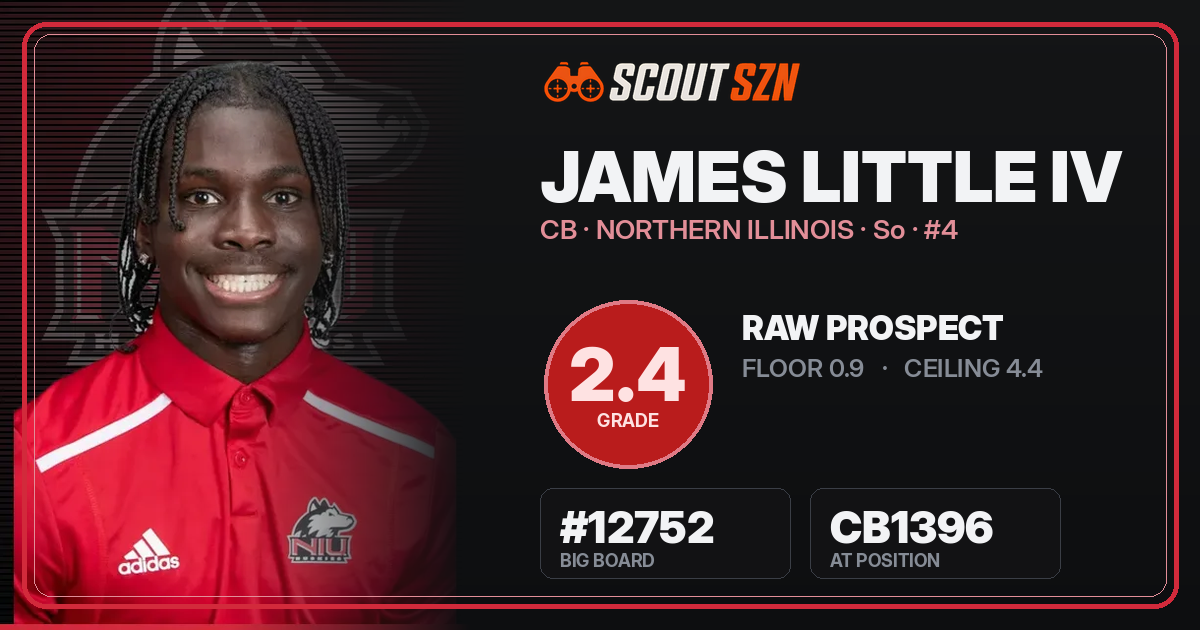 Share card for James Little IV