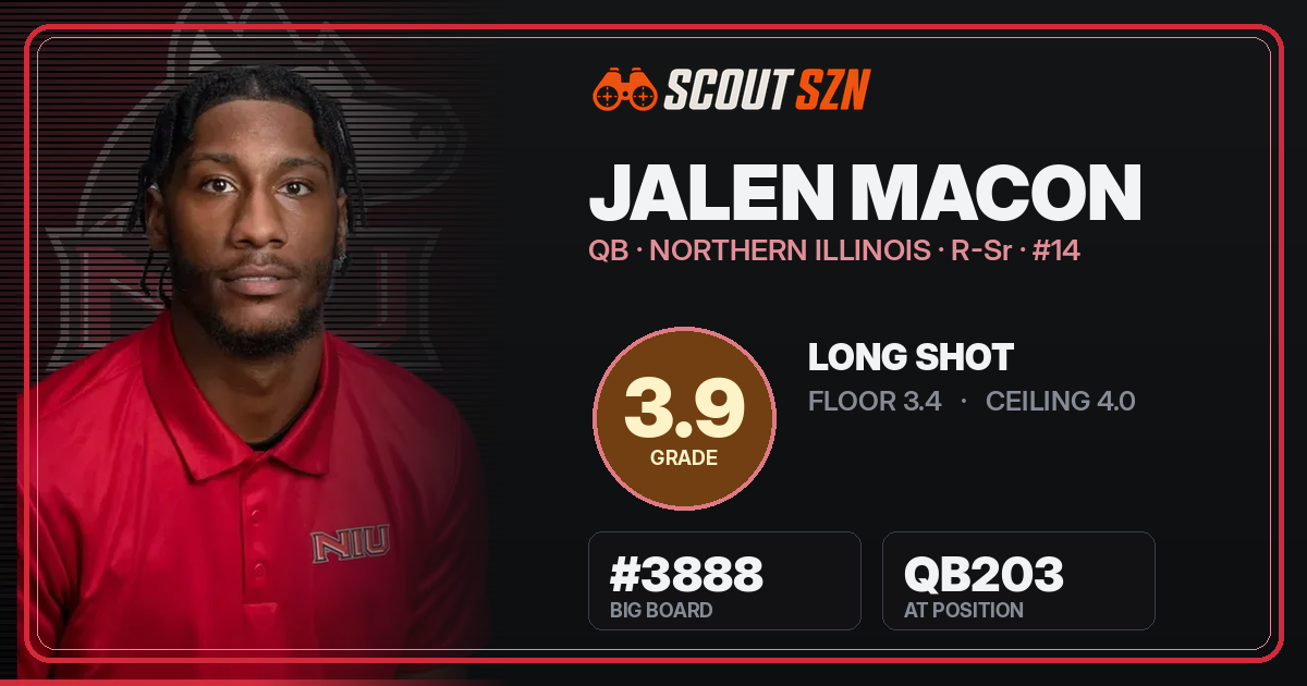 Share card for Jalen Macon
