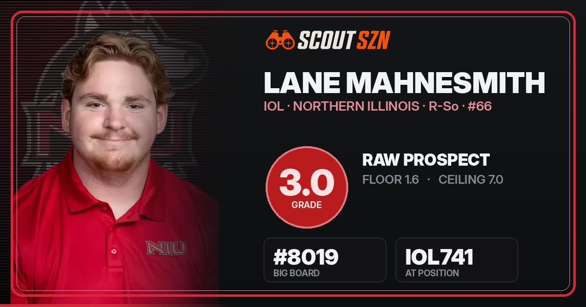 Share card for Lane Mahnesmith