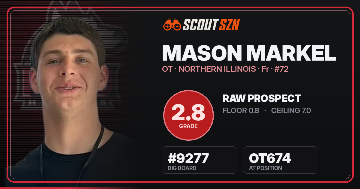Share card for Mason Markel